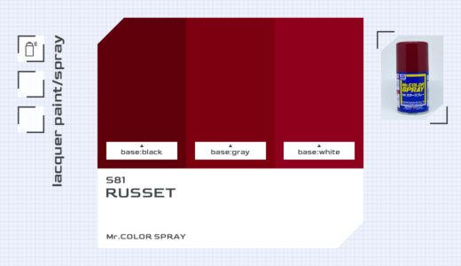 S81 赤2号（あずき色）｜Mr.カラースプレー色比較・見本