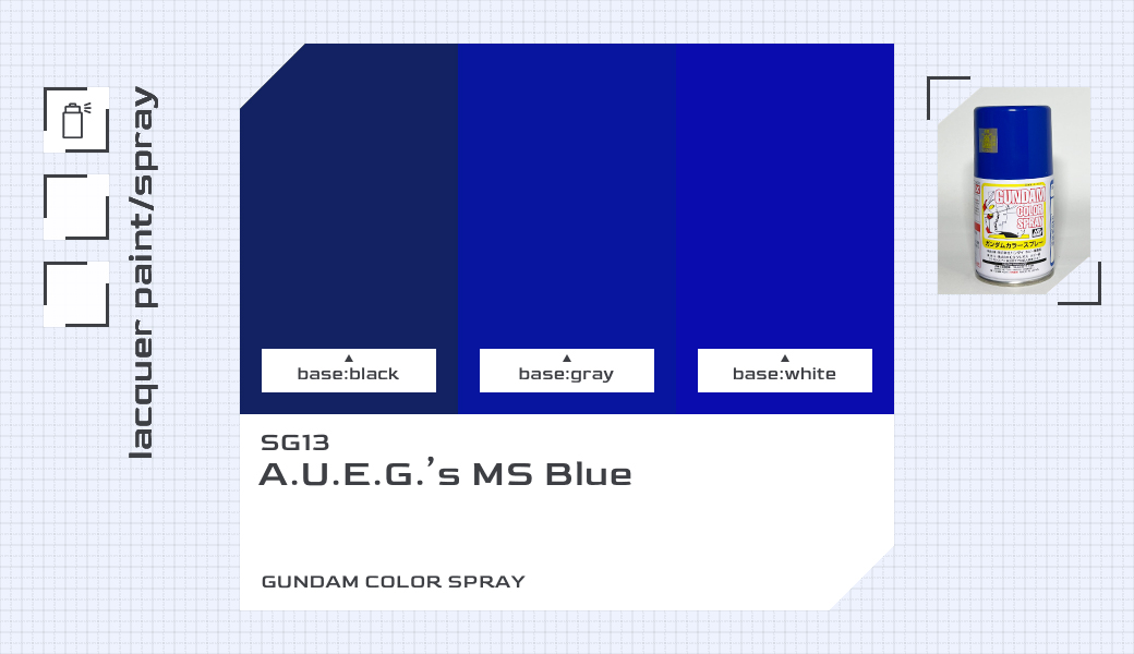 ガンダムカラー 塗料 ガンダムSEED系 レビュー】模型用塗料「水性ガンダムSEED DESTINYカラー